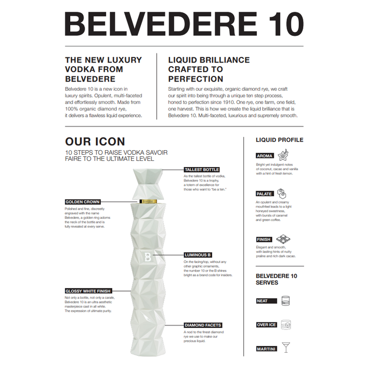 Belvedere 10 Organic Vodka