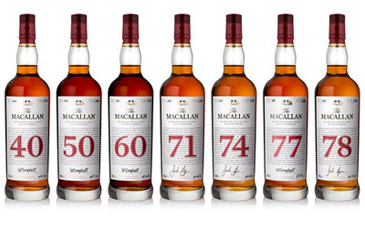 Macallan debuts 77-year-old for $87,000