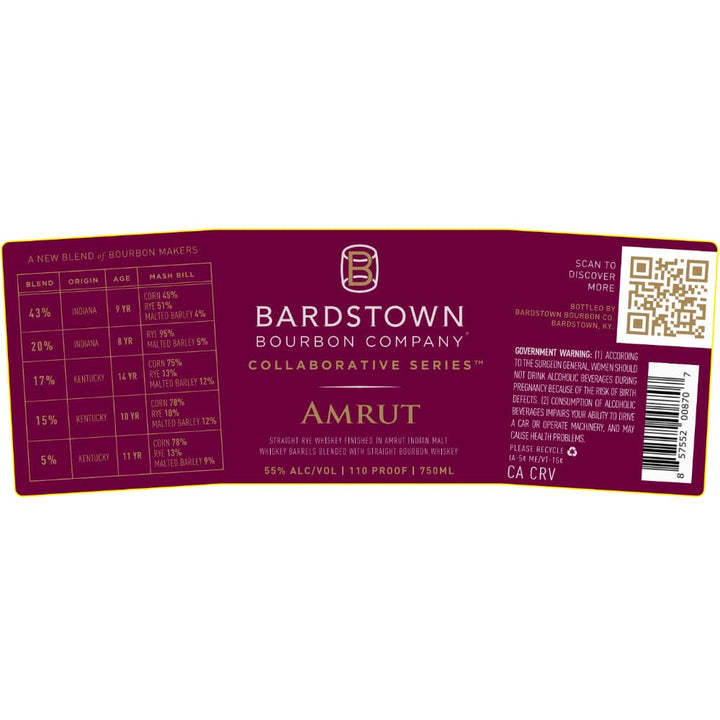 Bardstown Bourbon Collaborative Series Amrut Blended Whiskey